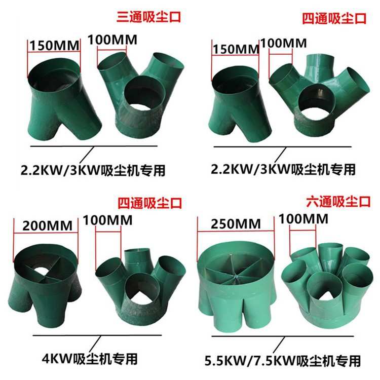 木工雕刻机吸尘器吸尘机集尘器吸风口鼓风机风机风叶离心风叶配件