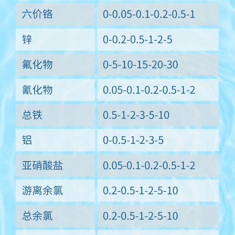 COD(高)快速检测试剂盒包水质简易检测仪立体比色总磷氨氮总氮COD