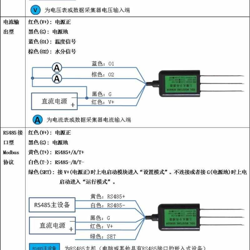 土壤水分温度传感器,RS485接口,Modbus协议,土壤墒情传感器