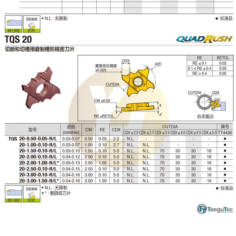 韩国特固克数控切槽刀片TQS 20-1.00-0.10-L TT4430切断磨制槽型