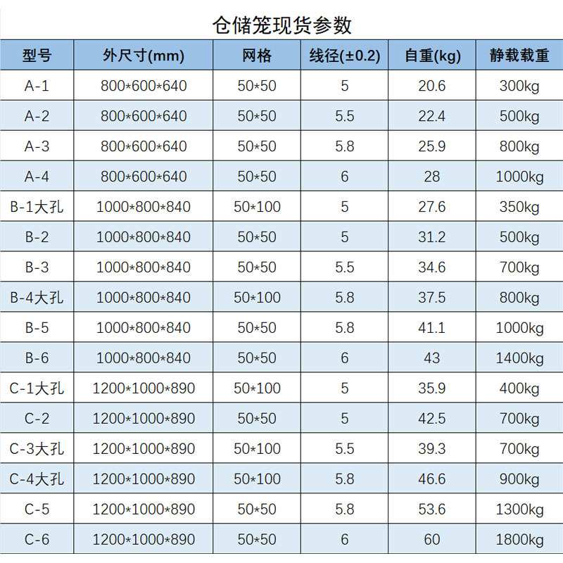 厂家现货大尺寸仓储笼折叠铁框蝴蝶笼货架金属周转箱仓库1800铁笼