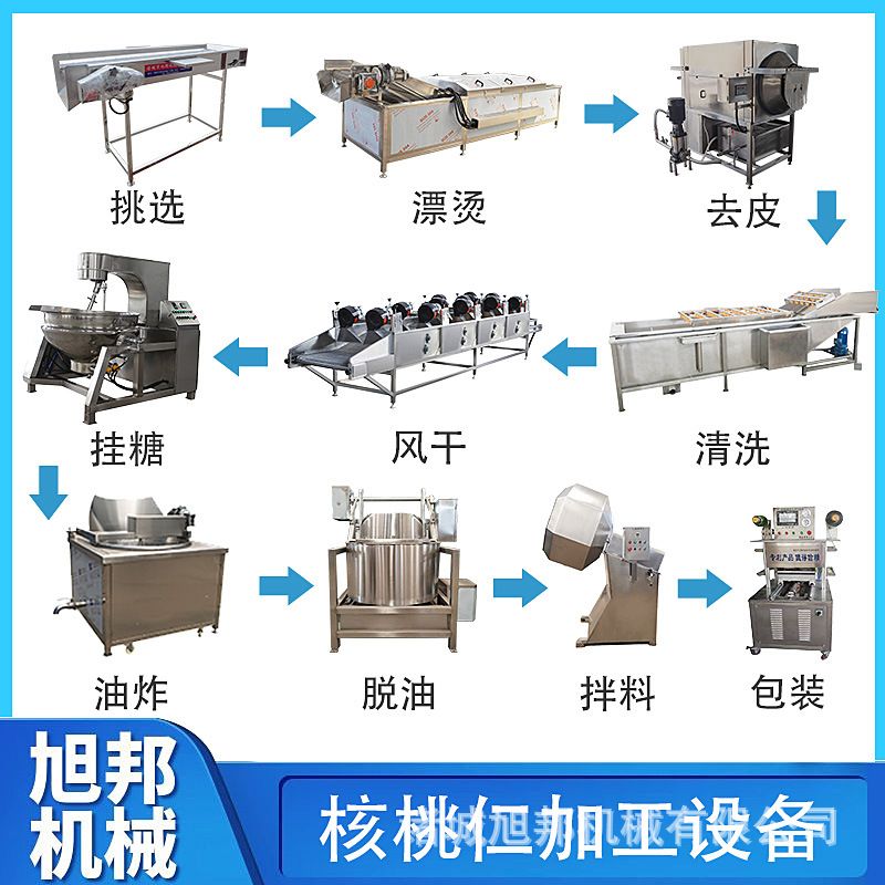 椒盐核桃仁加工流水线 大型花生深加工设备 琥珀核桃生产线可定制