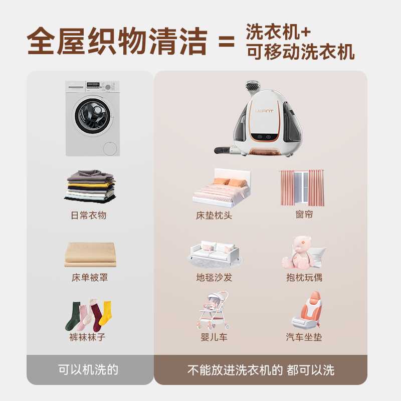 布艺沙发清洁机喷抽吸一体免拆洗地毯床垫窗W帘清洗机神器