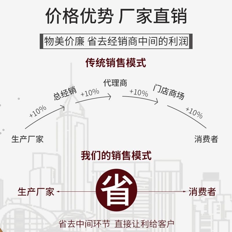 新款新雨伞定制logo广告伞长柄直杆长雨伞定做大号商务直柄伞订制
