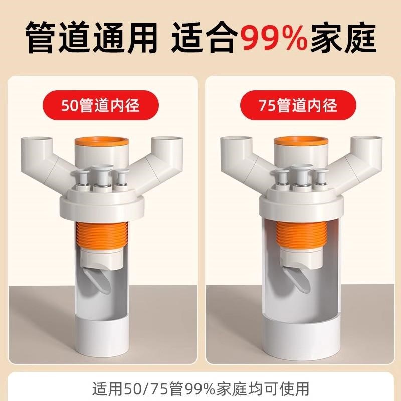 下水管三头通厨房水槽菜盆洗碗机排水管防返臭多功能下水器密封塞
