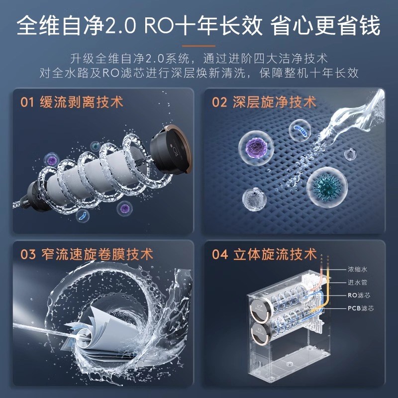 COLMO家用净水器10年长效RO反渗透厨下母婴级过滤0阻垢剂S1000