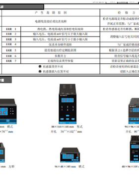 智能四通道数显表型号:WT-400MHAHHRE4C1库号：M52625