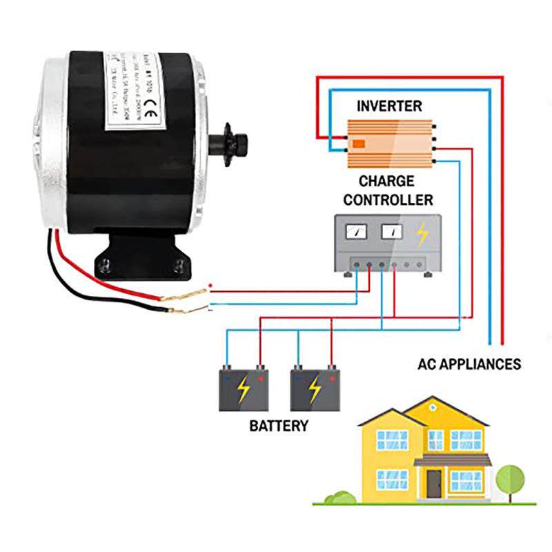 MY1025-300W12V24v36v尤奈特高速电机小电摩有刷电机小海豚电动