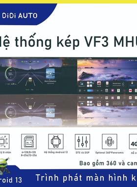 ÁpdụngchomànhìnhképVF3ViệtNam