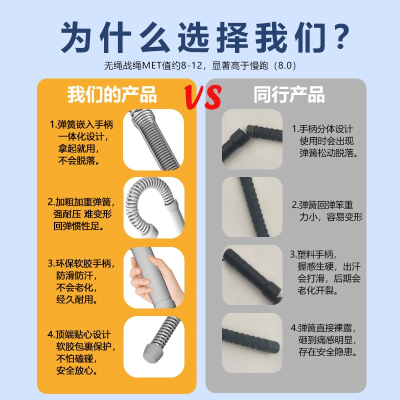 家用健身小器材无绳体能训练战绳战斗力量臂力健身甩绳家用训练绳