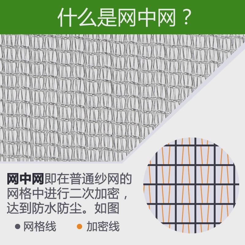 适用加密防尘防水防细小蚊虫纱窗网自装磁吸网中网防虫柳絮花粉纱