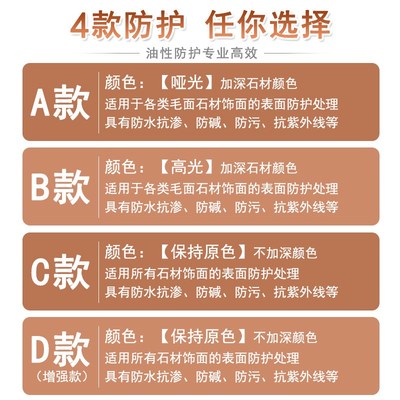 青石板保护剂文化砖红砖石材防护剂外墙透明防水清漆大理石保护漆