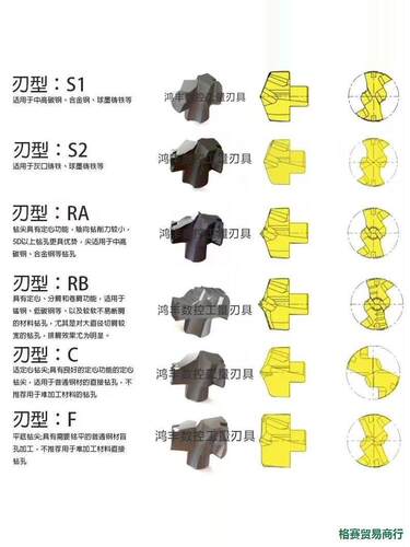锋宜自锁式可换头钻头钻尖刀片QDQD-080090110110-260