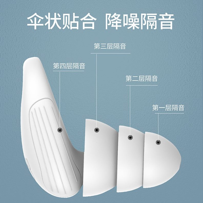 降噪头耳朵隔音耳朵吵超耳塞睡眠睡觉专用防不伤罩打呼噜隔音级