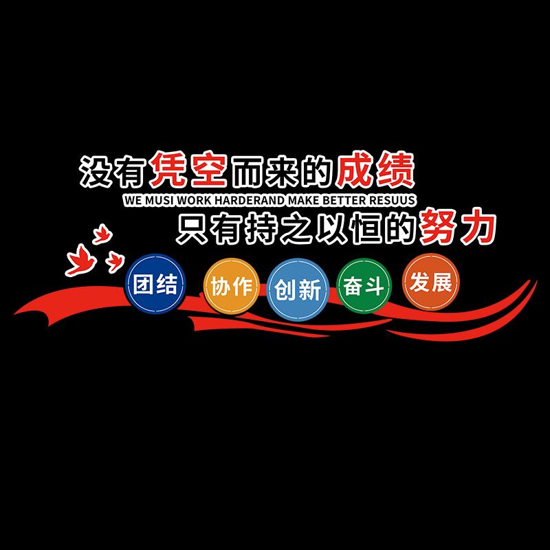 办公室氛围布置企业文化墙贴纸员工激励励志标语公司会议背景墙