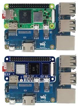 树莓派zero2W香蕉派M2zero转3Bpi3带RJ45网口USBHUB