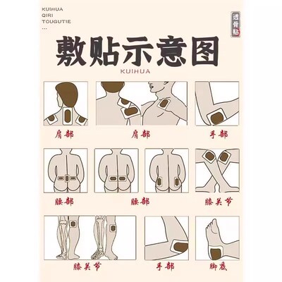 七日筋骨贴肩周炎贴肩膀疼痛抬臂困难肩袖损伤积液酸痛透皮肩痛贴