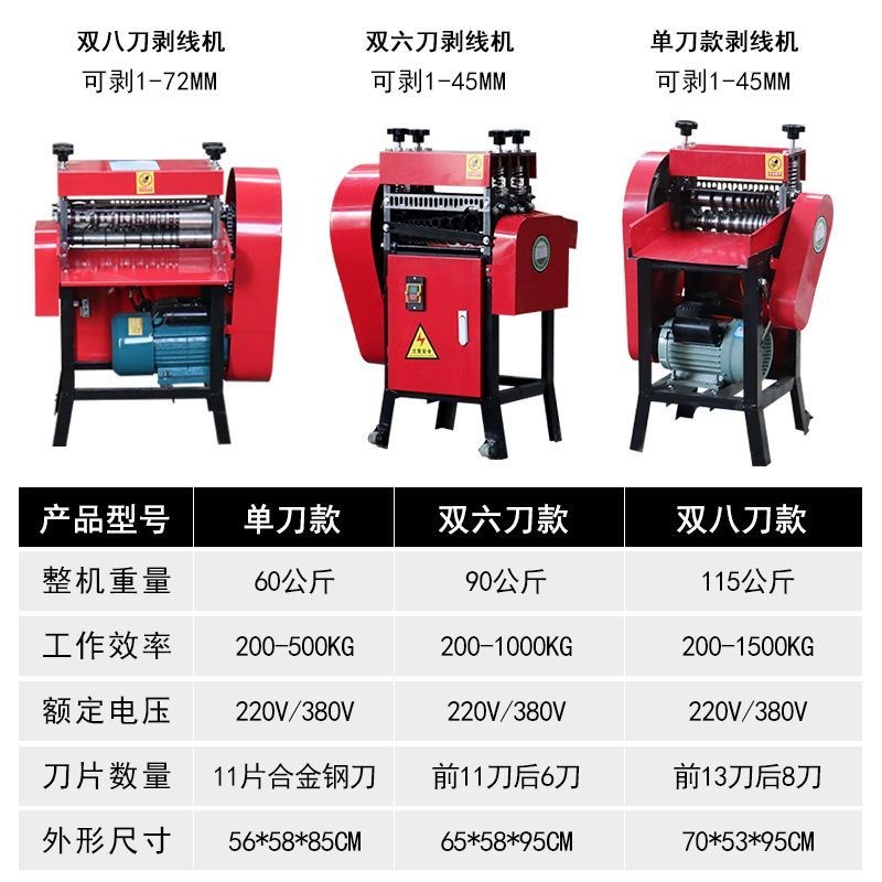 剥线机废铜线家用电动拨线剥皮机多功能全自动电缆电线扒铜扒线机