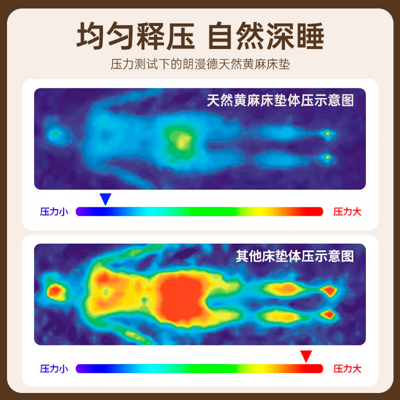 黄麻牀垫薄款s型儿童护脊天然环保乳胶软精细全家用加硬神器椰棕