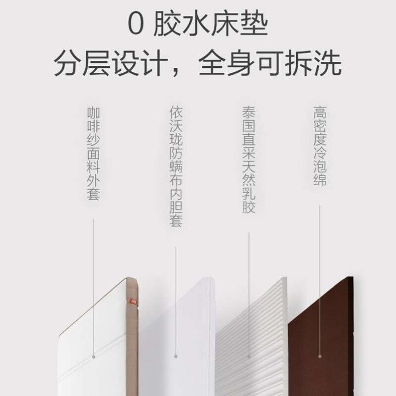 8H乳胶床垫防螨薄款8cm学生宿舍软硬双面榻榻米床垫子M1咖啡金1.8