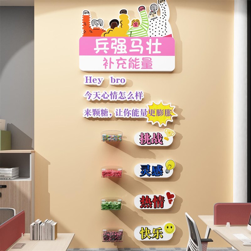 糖果办公室墙面装饰企业文化公司茶水间背景布置贴纸励志标语挂画