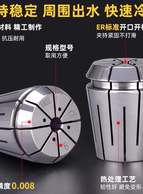 出水筒夹通水夹头erc16er20er25er32er40高精度内冷端面出水CJH