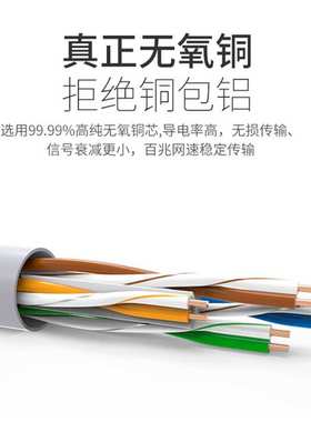 UTP/FTP/SFTP六类CAT6无屏蔽通讯控制信号数据传输屏蔽工程网络线