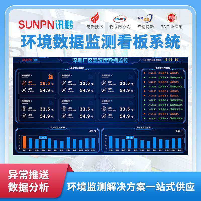 讯鹏工农业温湿度显示屏环境监控系统看板高精度传感器管控报警