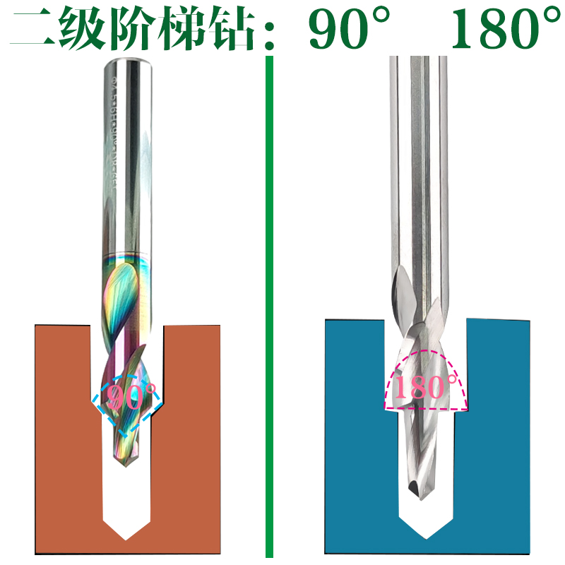 七彩涂层铝用硬质合金不锈钢台阶钻头二十极简门窗沉孔二级阶梯钻