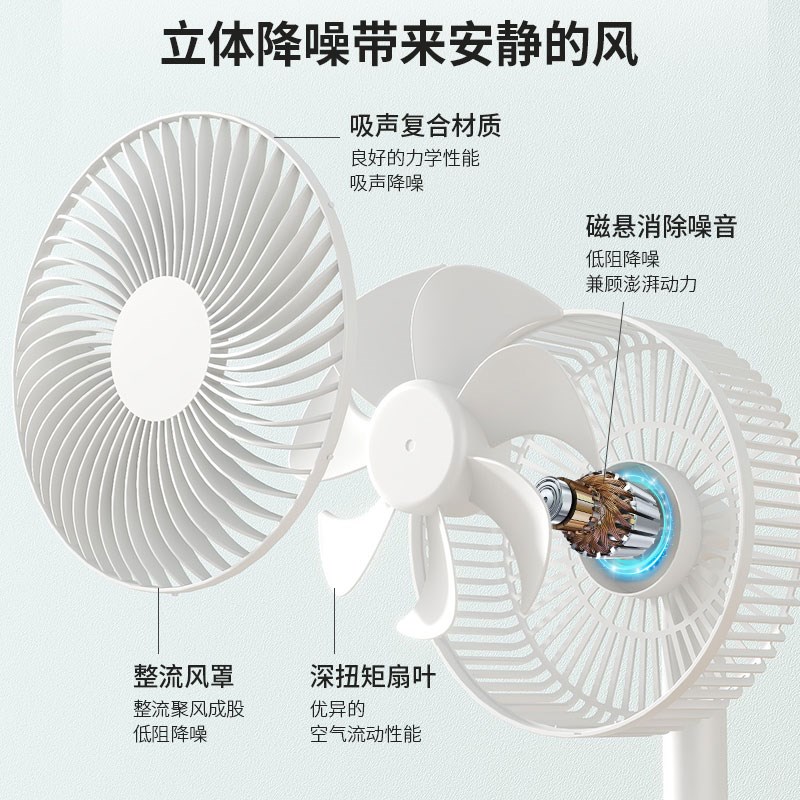 usb风扇桌面充电台式静音摇头宿舍办公室户外小电风扇空气循环扇