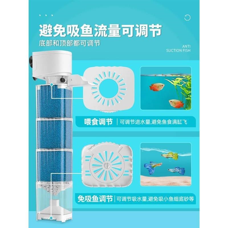 德国鱼缸过滤制氧一体机小型免换水超静音循环氧气泵净水三合一器