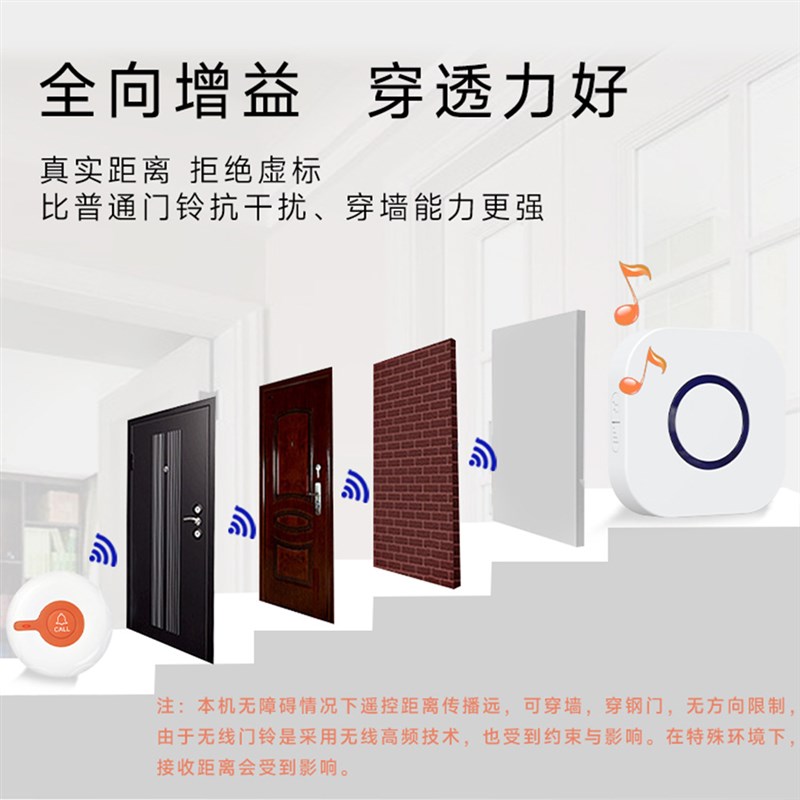 350米远距离老人呼叫器 可穿墙家用看护铃长续航电子遥控无线门铃