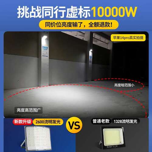 太阳能灯家用室内农村户外投光灯庭院灯超亮LED天黑自动亮照明灯