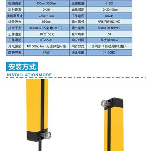 05超薄置光电设备光幕传感器化保护感应器安全光栅06自动ZOB款 装