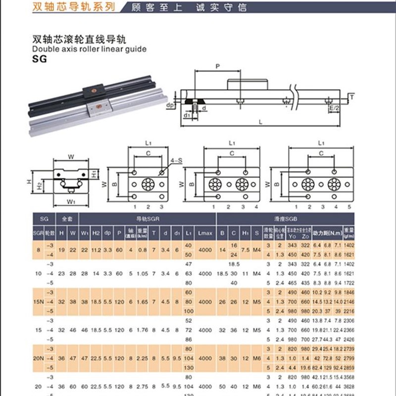 内置双轴芯滚轮直线导轨滑轨SGR10 10E摄影滑块 直线滑轨滑轮带锁