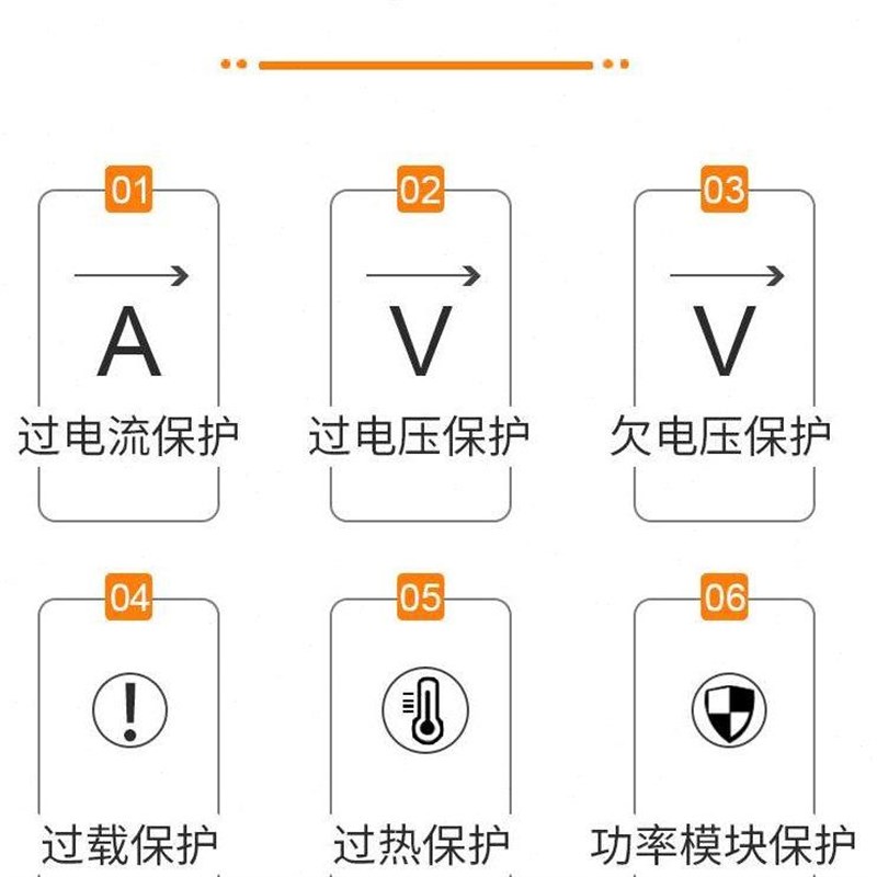 贝士德变频器雕刻机变频器主轴变频器1.5kw2.2kw5.5kw电机调速器