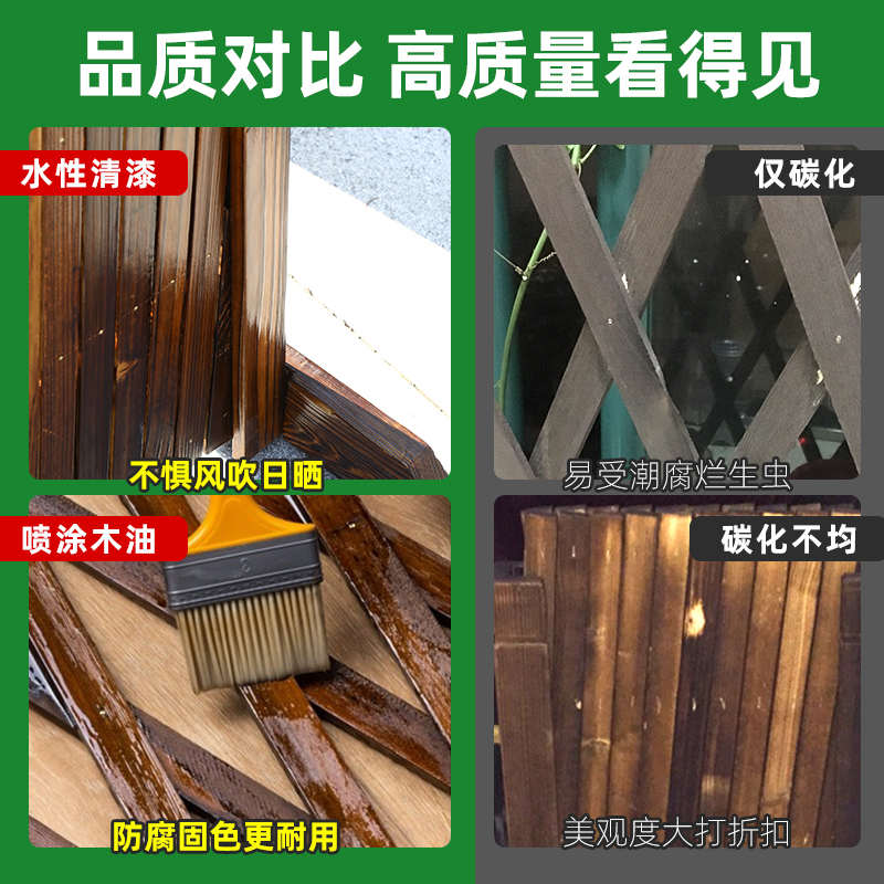 防腐木栅栏户外花园围栏庭院伸缩篱笆隔断花架网格爬藤架宠物护栏