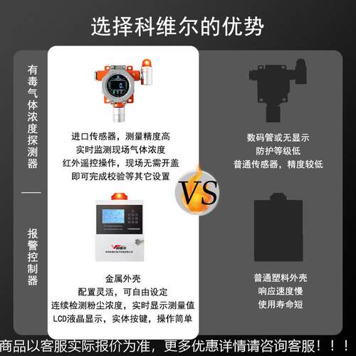 科维尔固式硫化氢体检定测仪工业级防爆H2监SGTYQ-KWE测报气警器
