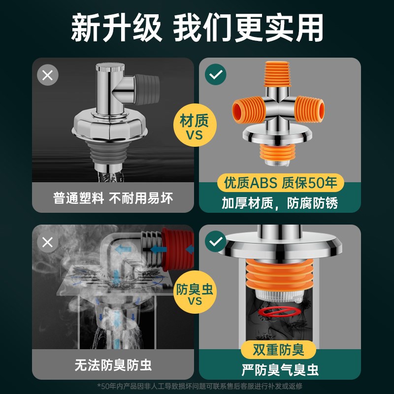 四通下水管地漏盖接洗衣机烘干机二合一下水道排水管三头通防反水