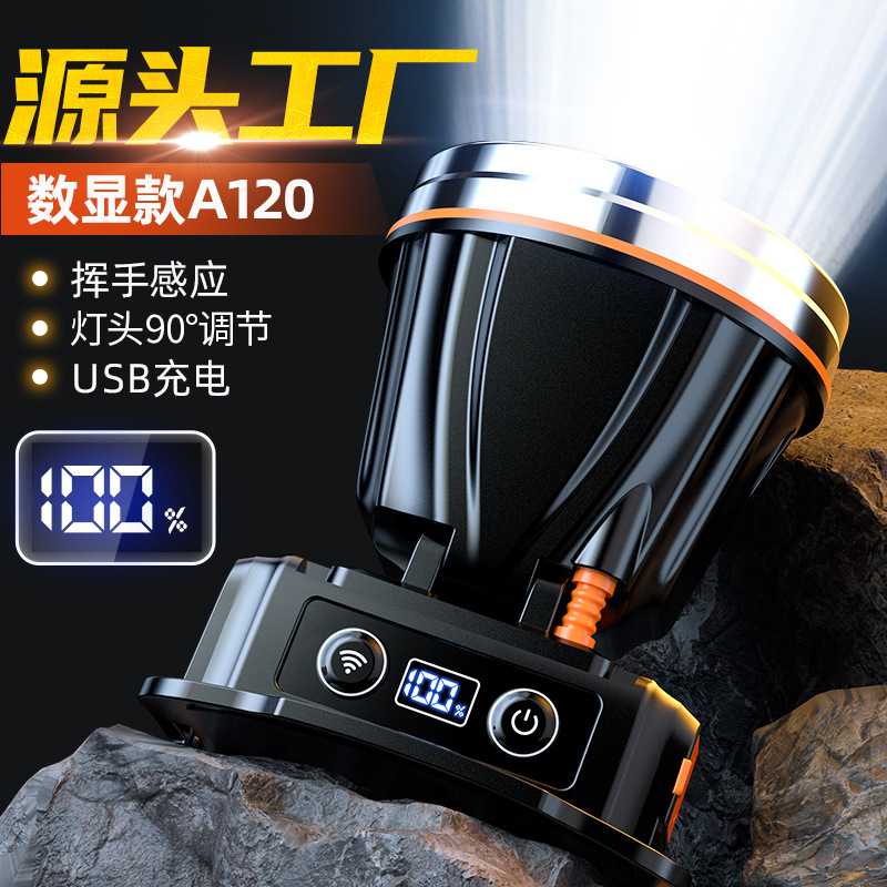 超亮钓鱼矿灯户外充电头戴式高流明照明灯LED长续航强光锂电头灯