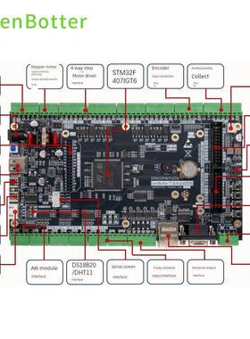 Genbotter STM32F407IG电机开发板工业控制FOC PID工控STM32F4