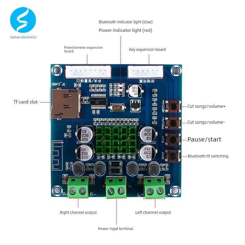 蓝牙功放板HIFI发烧级数字模块12V24V双声道音响DIY小音箱音频