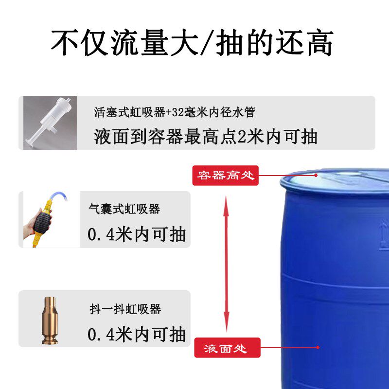 大流量抽油神器活塞式虹吸器手动抽油吸油吸水管子自吸抽酒抽水器
