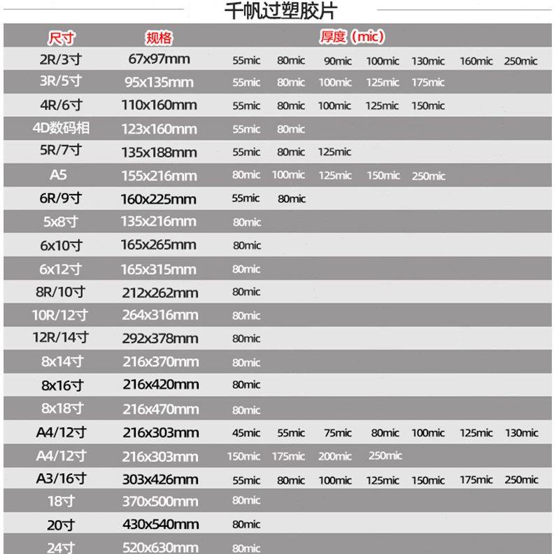 护12寸膜封塑膜塑胶过塑C过卡14寸膜千帆108 片寸胶 纸过-过塑膜-