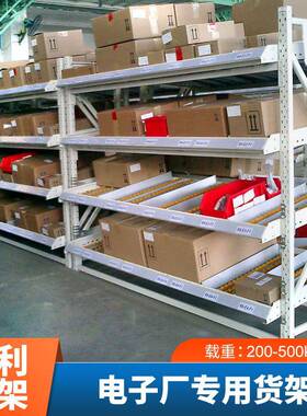 深圳电商分拣流利货架自滑式滚筒置物架滑轨滚筒式重型流利条货架