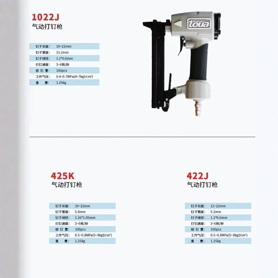 腾亚气动F30钉枪1022J422J码钉枪建筑模板木托盘CN55卷钉枪打钉机,3C数码配件,USB灯,淘宝优惠券,粉丝福利购,淘宝优惠卷