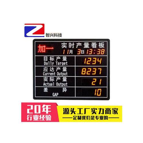 LED电子显示屏生产数据看板流水线车间计数屏生产线管理电子看板