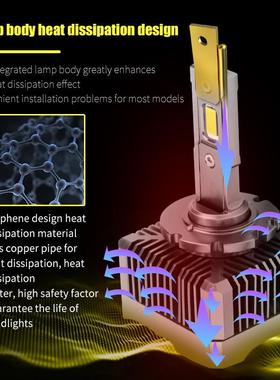 汽车LED大灯D系列专用车型D1SD2SD3SD4SD5D8大功率前大灯