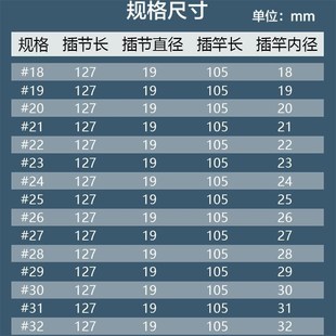 鱼竿改架杆加粗大物支架后尾管后把架杆炮台尾管手把柄渔具小配件