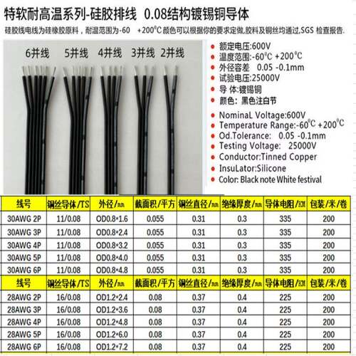 种EDE家直销硅胶电子线排线28AWG3并排线 可 裁剪加厂工分叉各排
